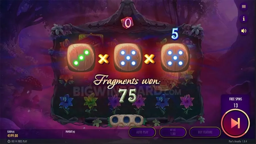 PAGCOR Licensing Explained